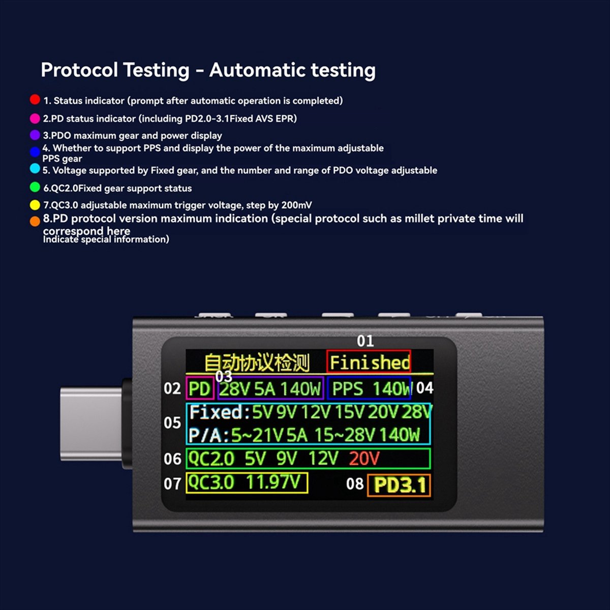 Power Tools Types - KWS-X1パワーメーターType-Cテスター多機能デジタルディスプレイDC電圧電流計電力計（電気技師用ツール）に適合します。