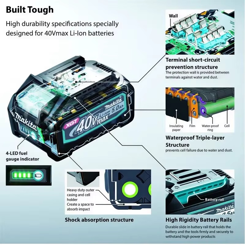 100%純正マキタ40V Max XGTリチウムイオン充電式 - Makita Power Tools Xgt のレビューと価格