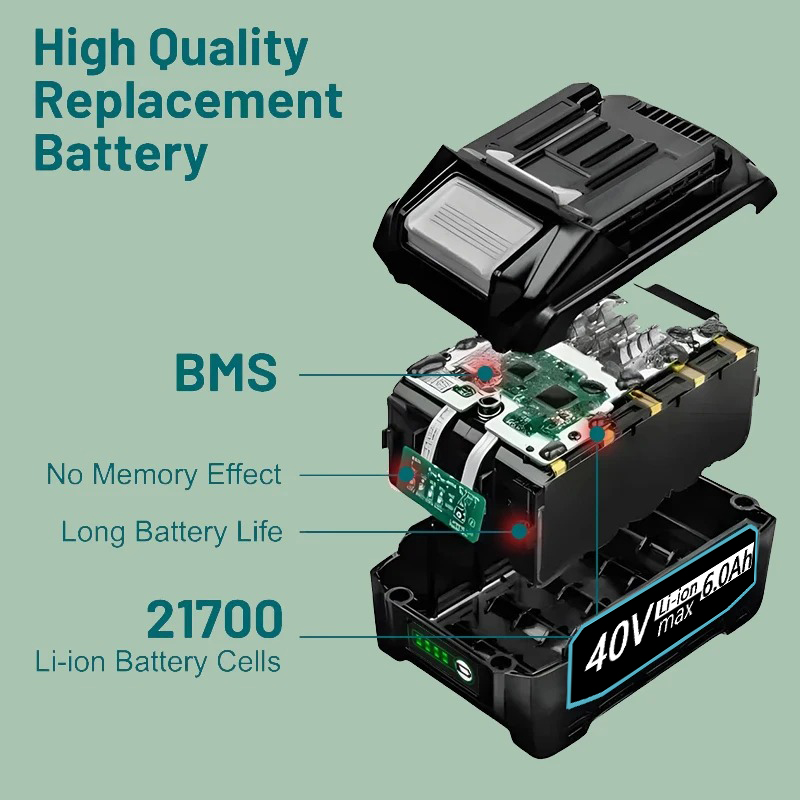 マキタ 40V バッテリー 6.0Ah リチウムイオンバッテ - Makita Power Tools Xgt のレビューと価格