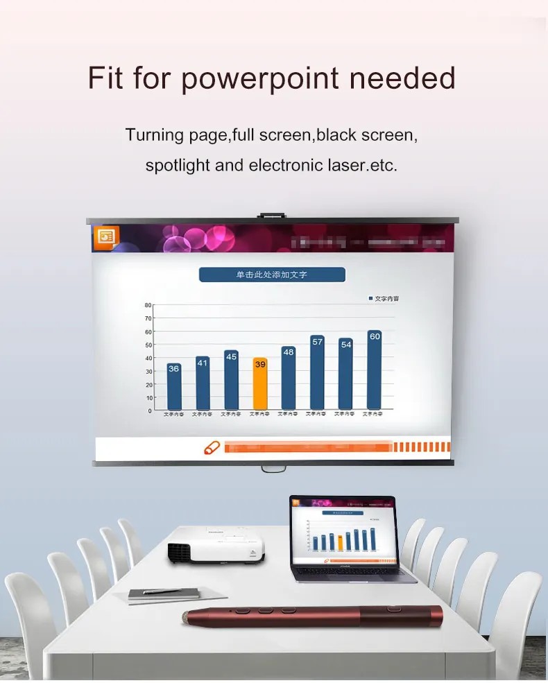 カスタマイズロゴ入りパワーポイントツールプレゼンター、ワイヤ - Power Tools Presentation のレビューと価格